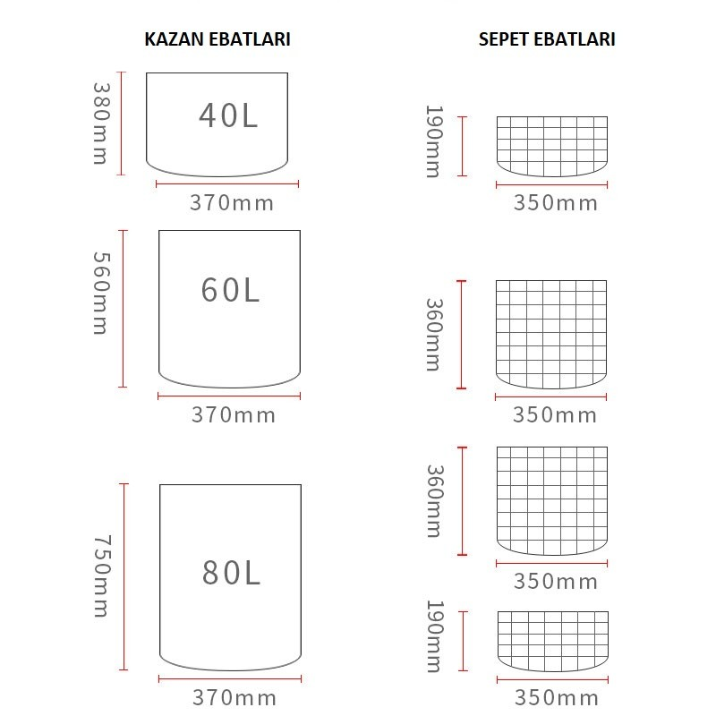 Otoklav Sepet Ölçüleri